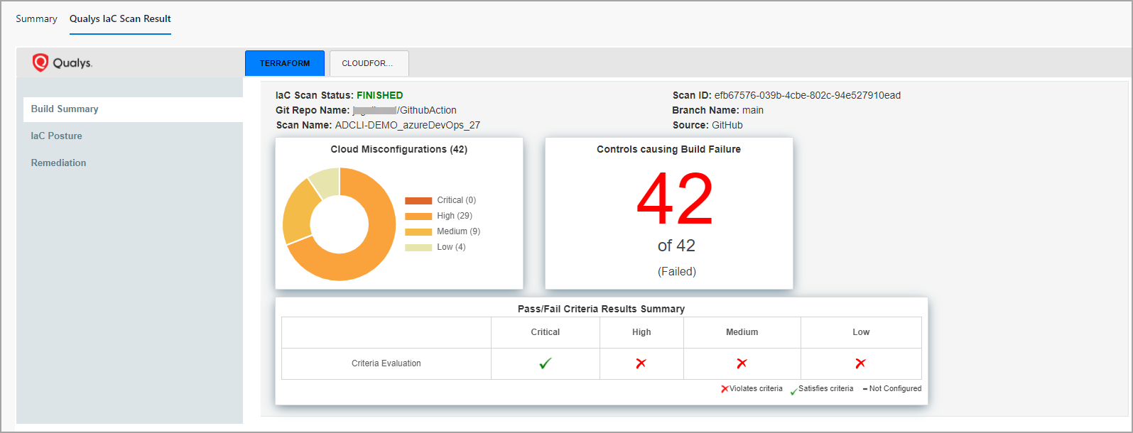 IaC Scan Result tab