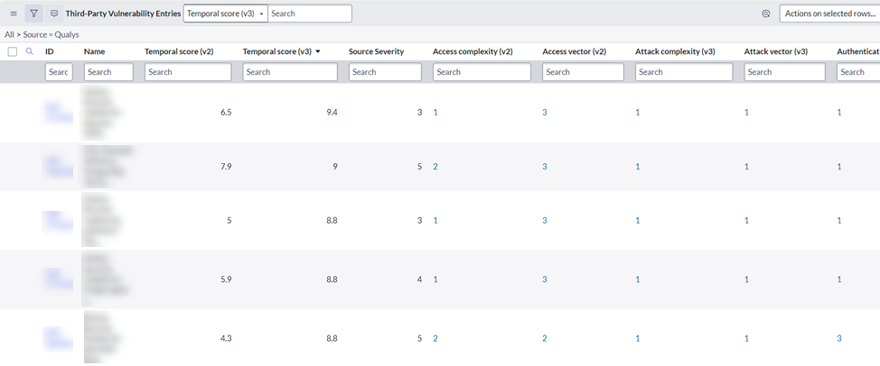 knowledgebasedata_snow