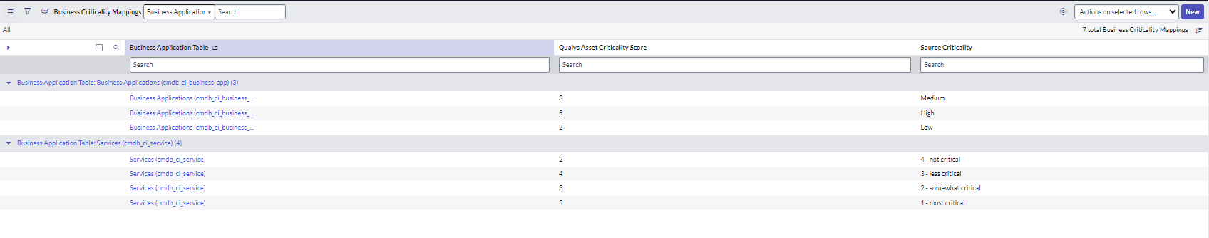 business_criticality_mapping