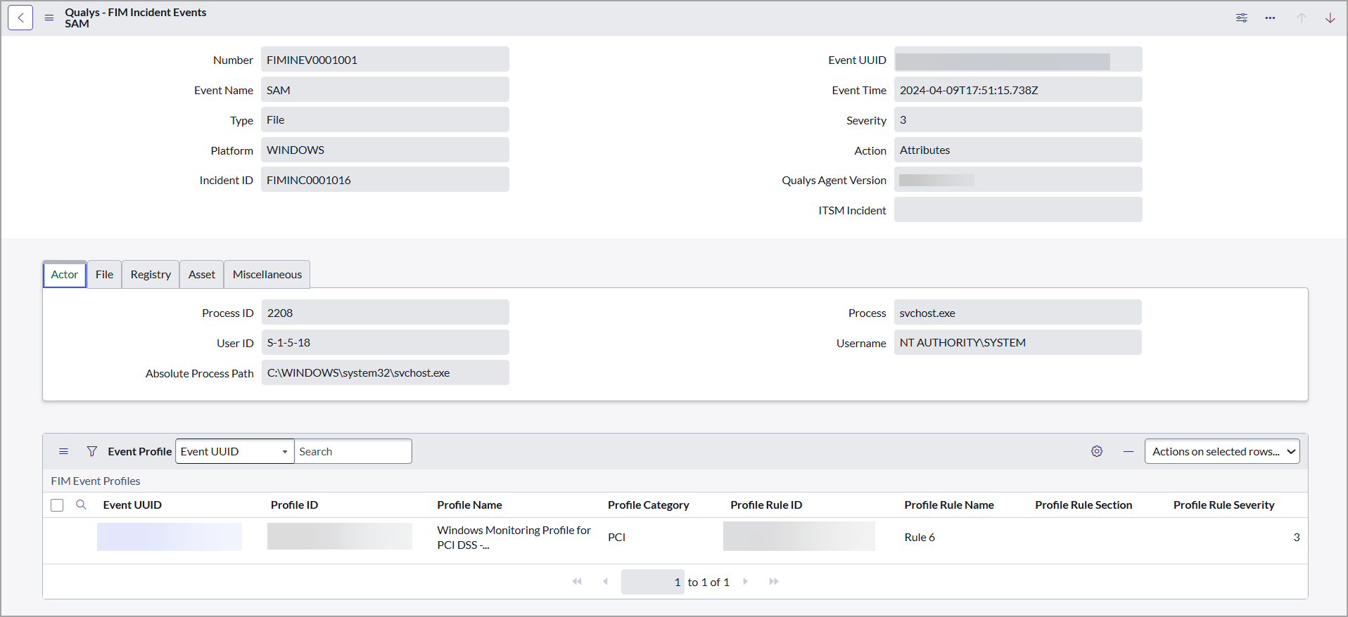 FIM Incident Details