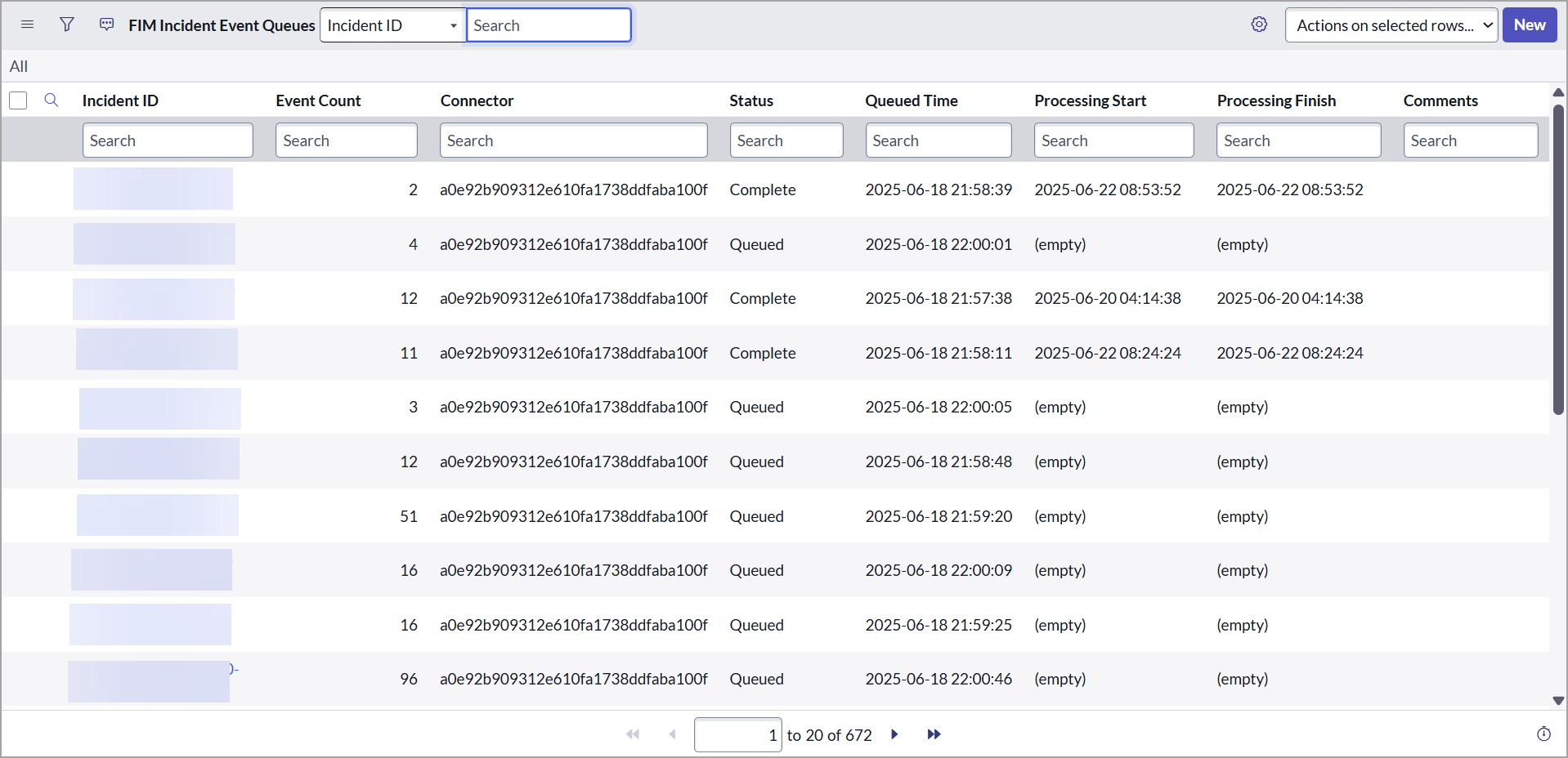 FIM Incidents Event Queue