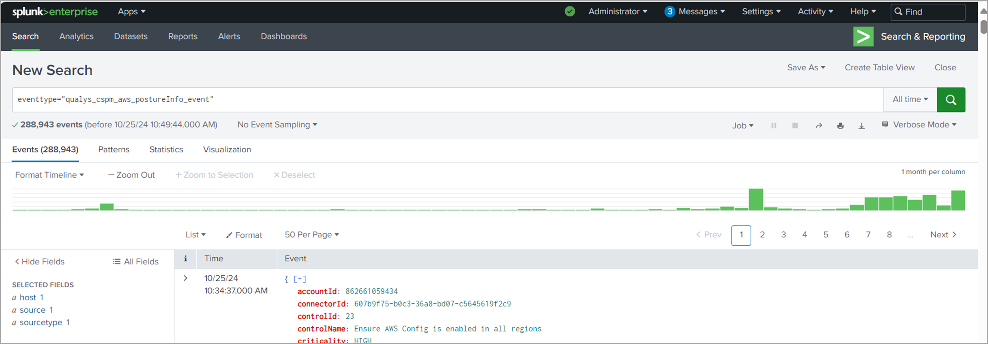 AWS Posture Info Events.