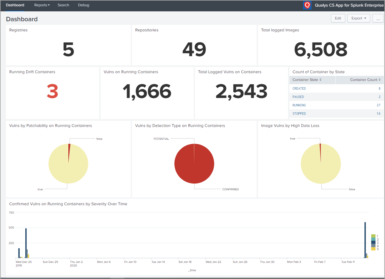 cs_dashboard