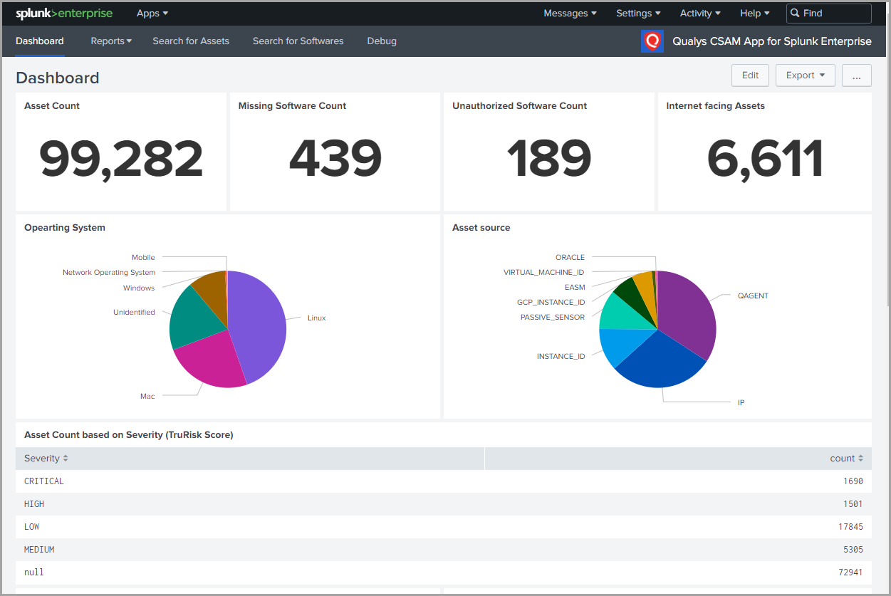 csam_dashboard