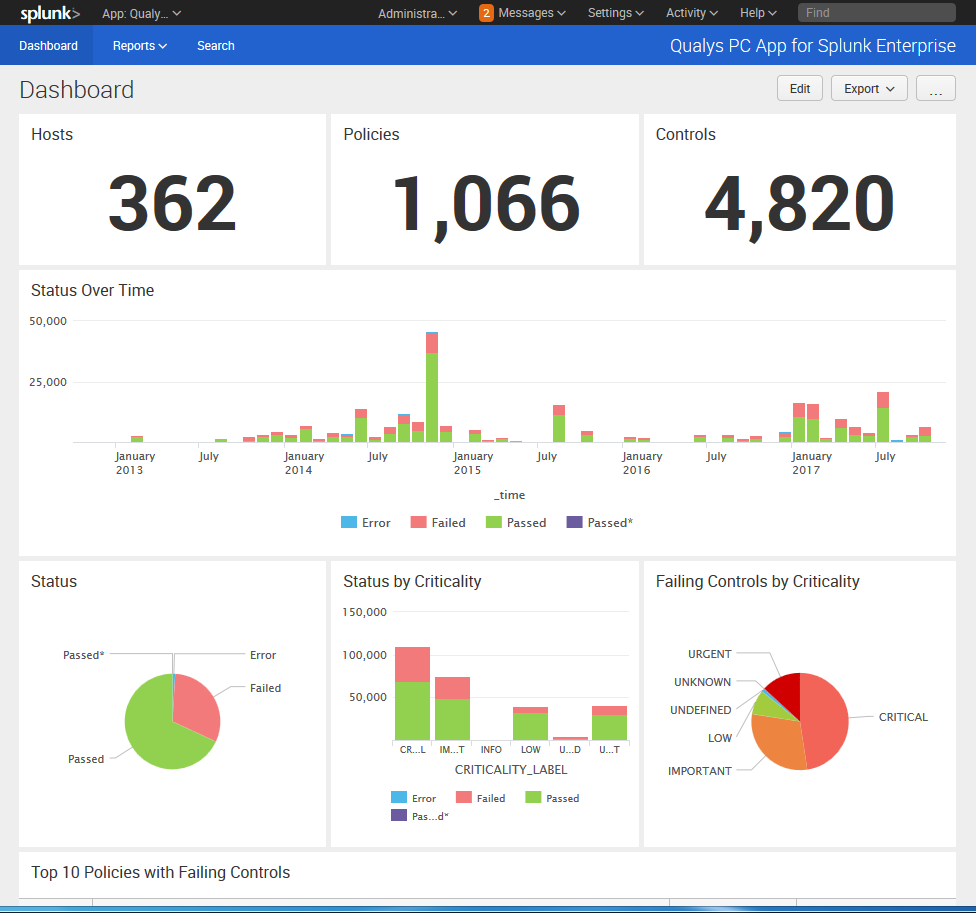 pc_dashboard