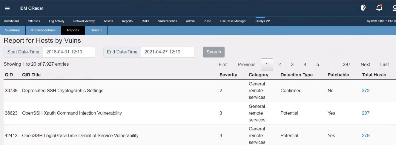 Report for Hosts by Vulns 