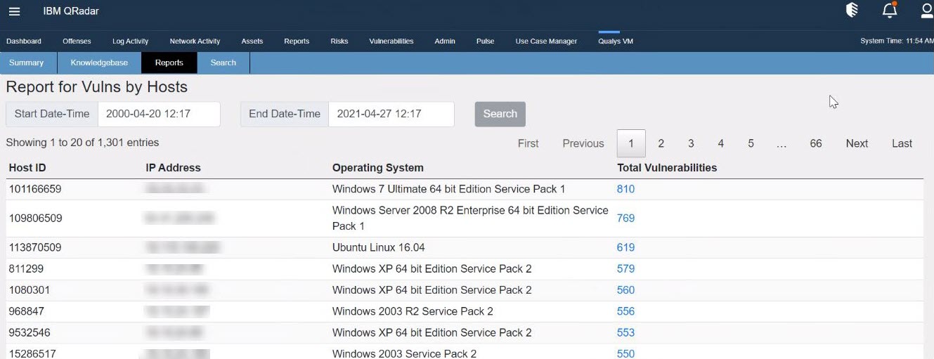 Report for Vulns by Hosts 