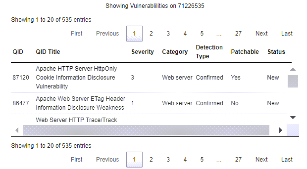 Vulns in tabular format