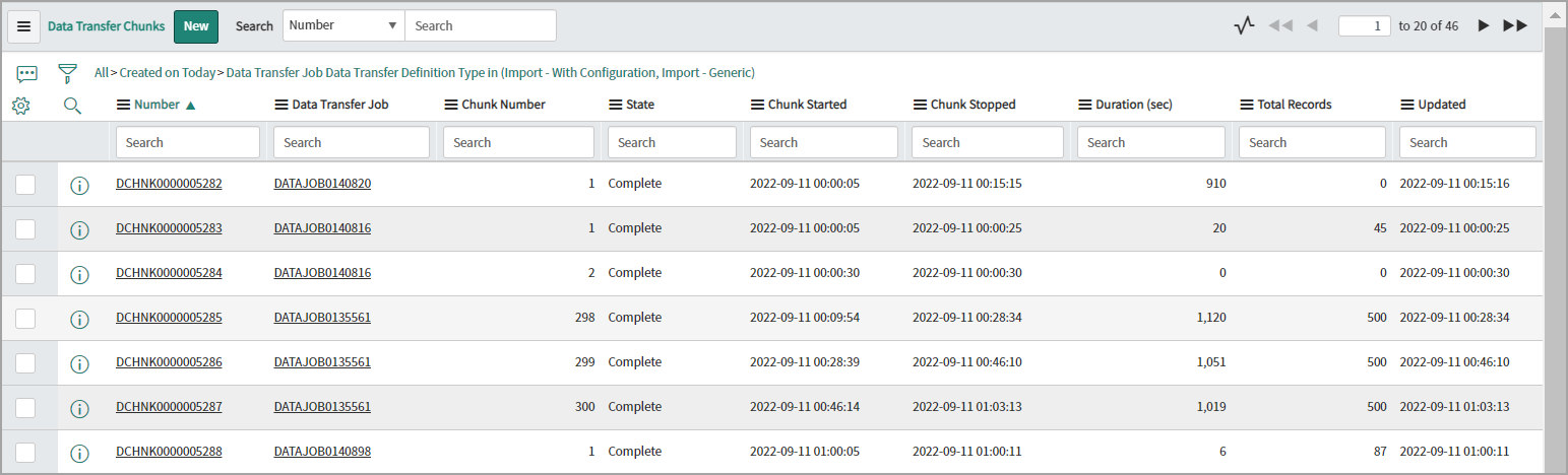 chunks_data_transfer