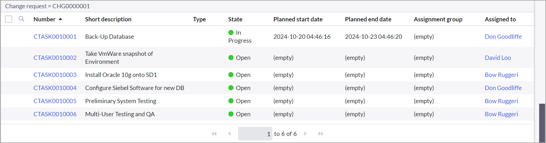 change_request_vmdr_tasks