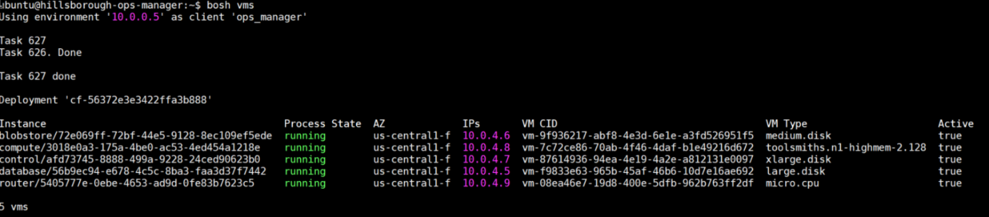 Qualys Cloud Agent SSH