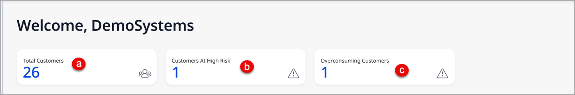 Details present in the home page. home page.