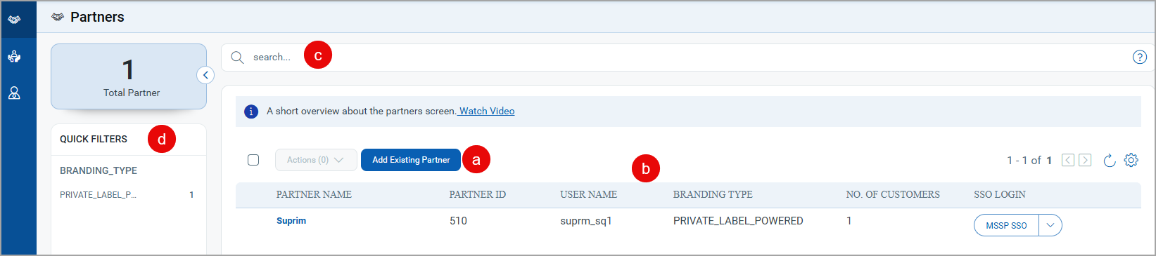 Partners tab.