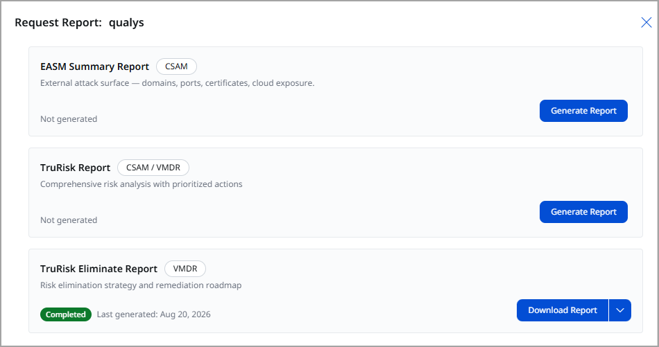 PLACEHOLDER: TruRisk score report request