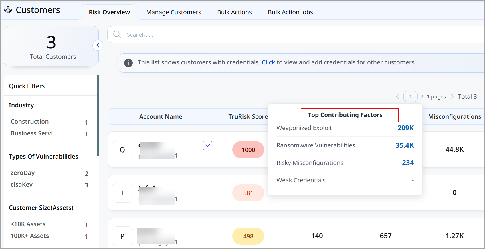 PLACEHOLDER: Risk scope graph on Risk Overview tab