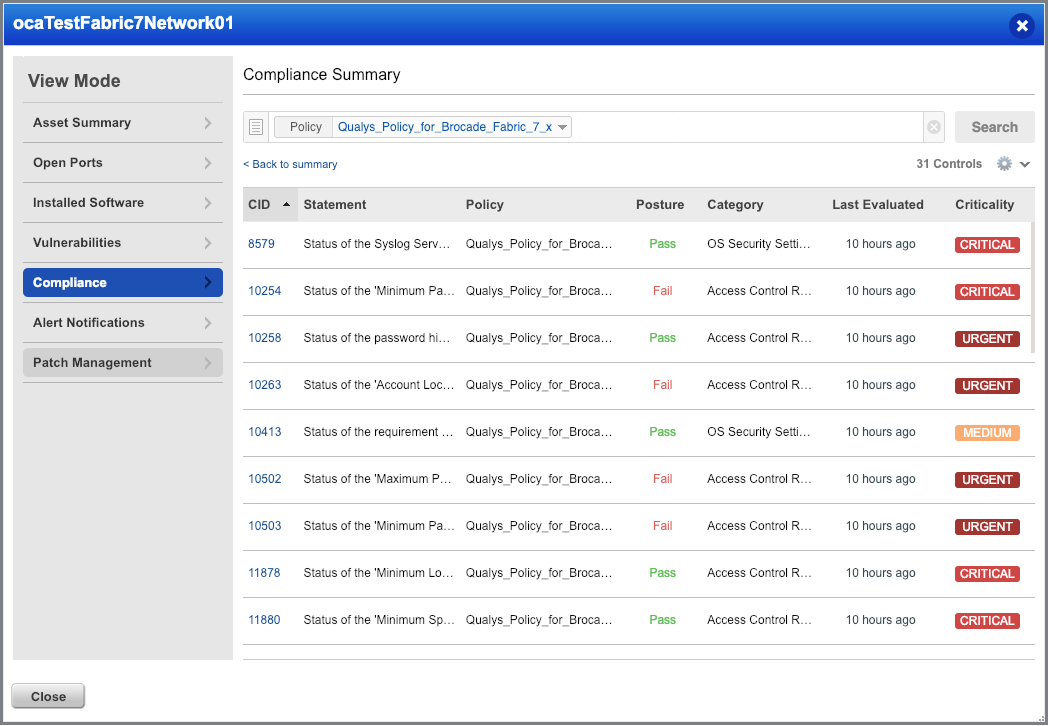 list of evaluated control details