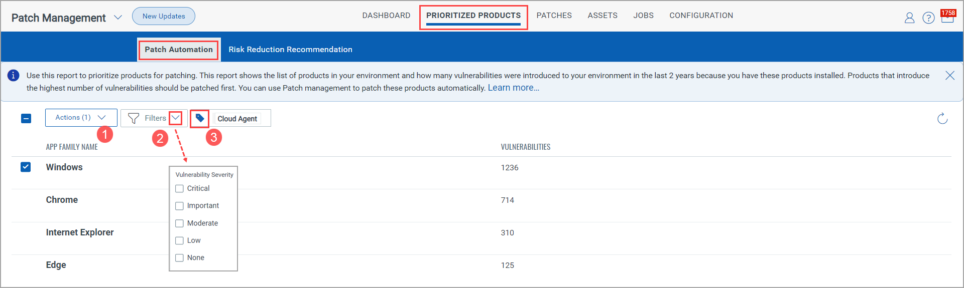 Prioritized Products.