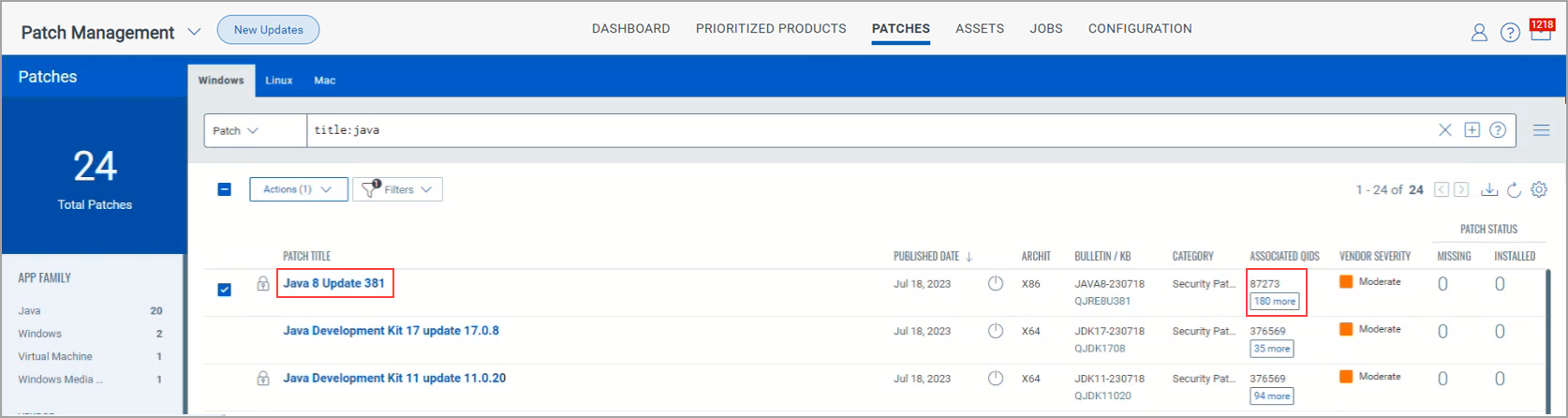 QID count was higher.
