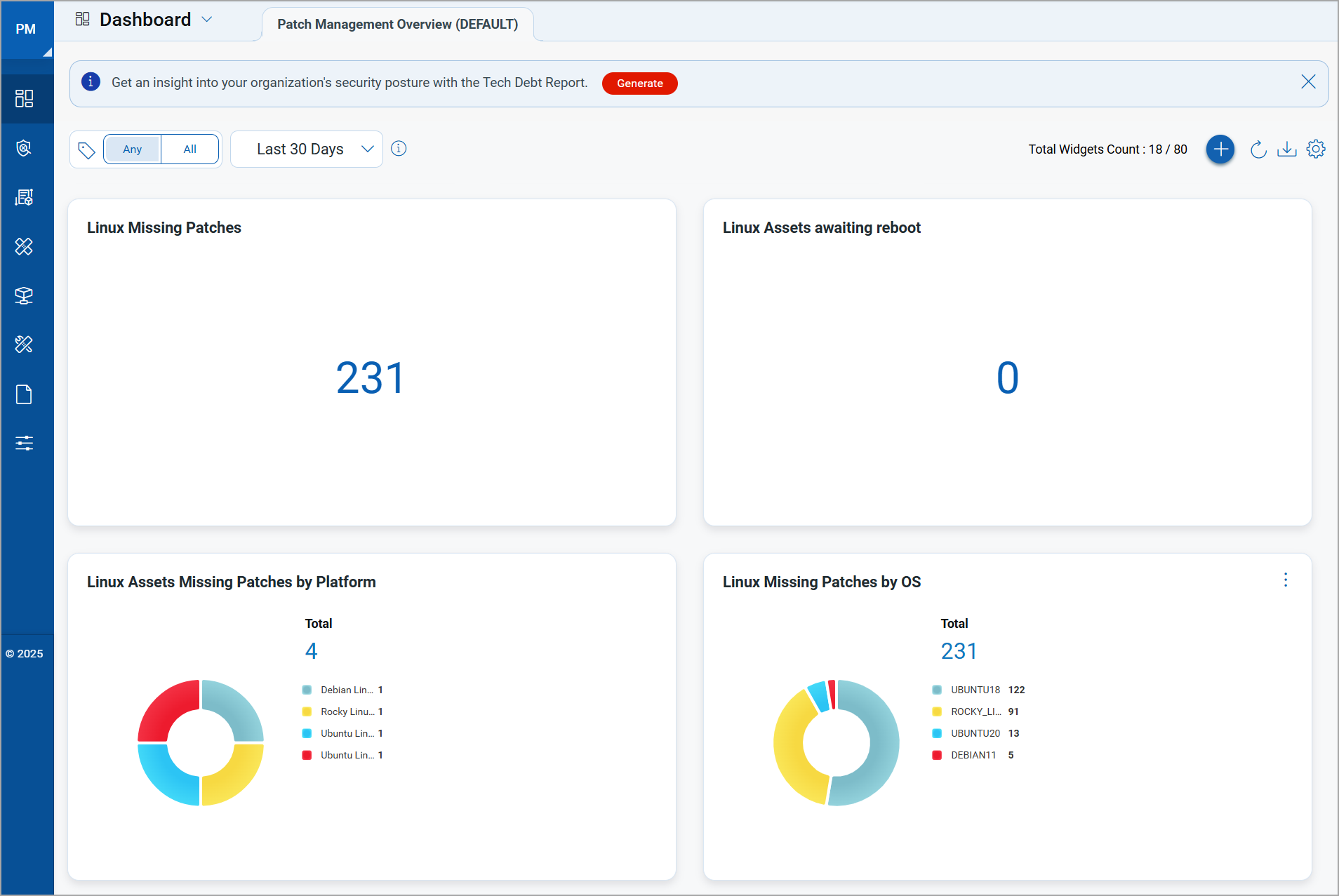 Linux dashboard widgets.