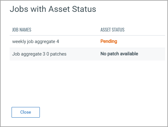 Jobs with Asset Status
