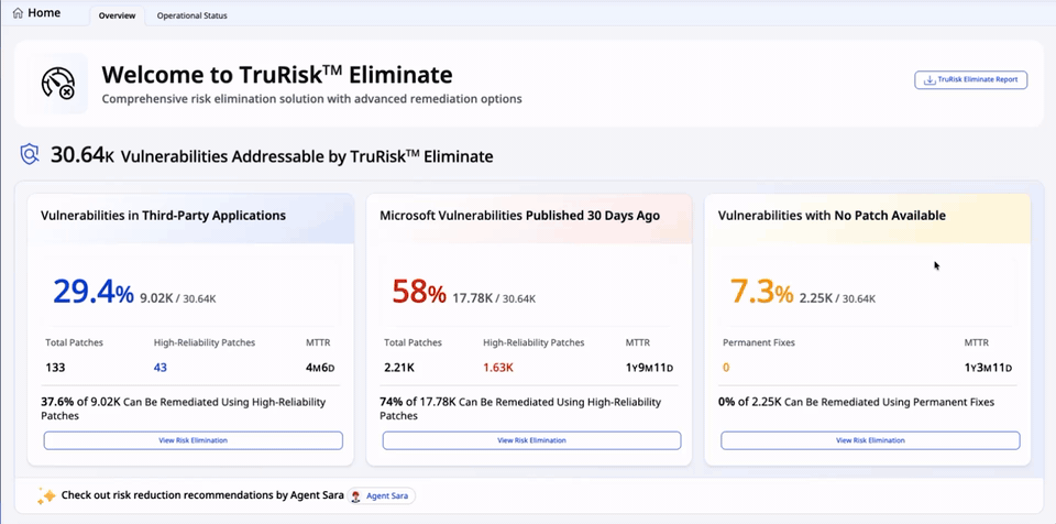 TruRisk Eliminate Overview dashboard showing addressable vulnerability summary and risk elimination opportunities