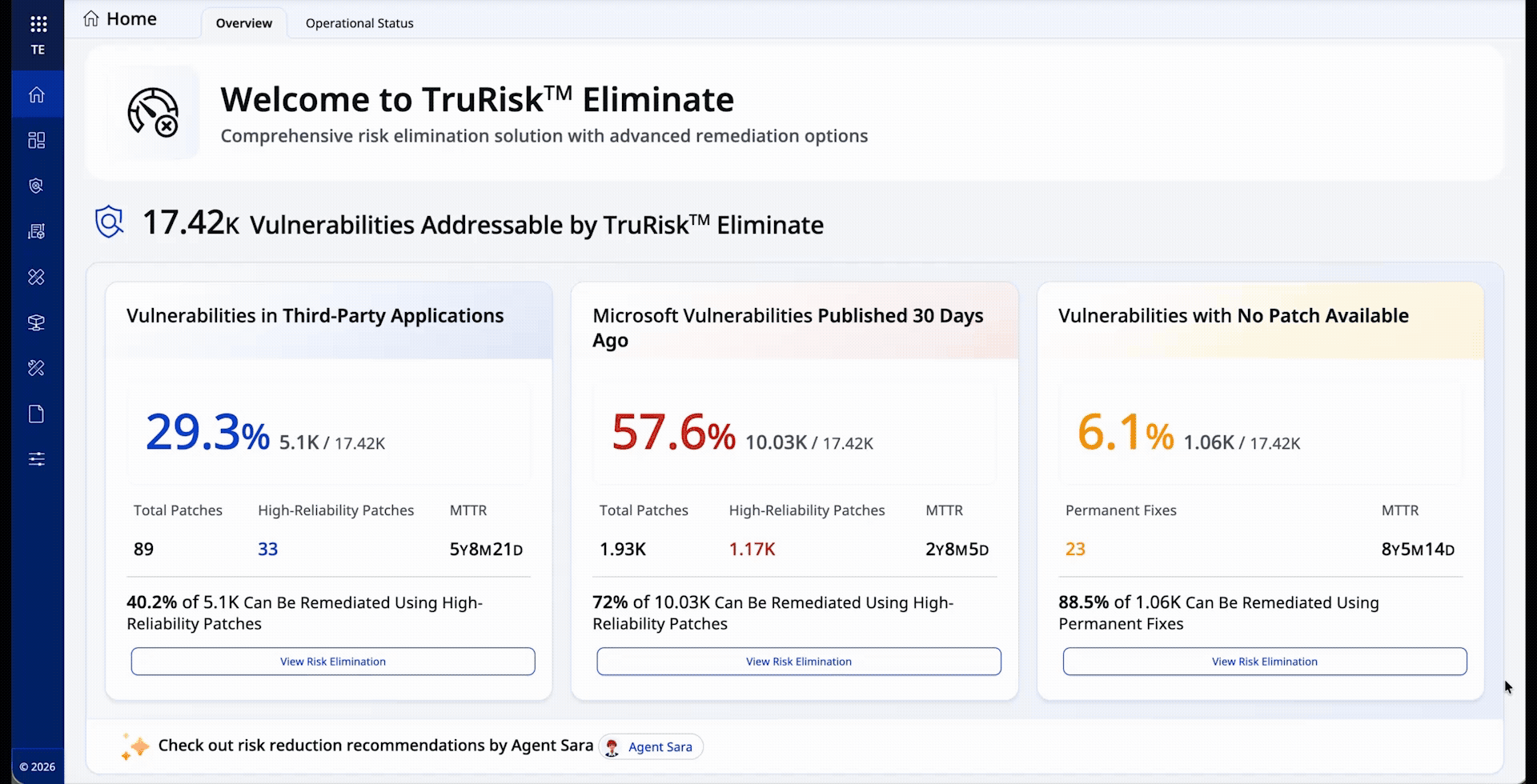 New Overview landing page on TE product