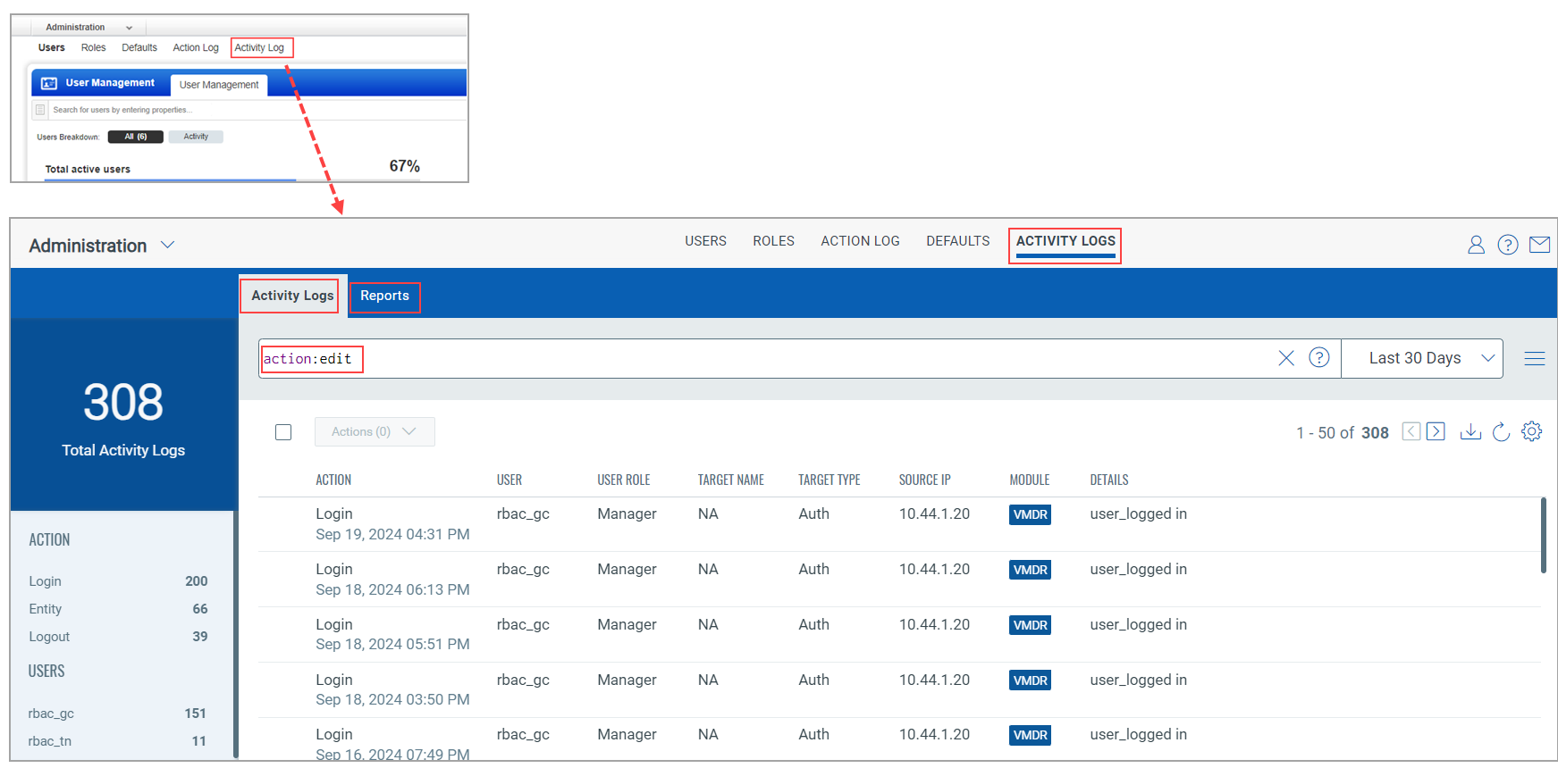 Activity Logs and Reports tab.