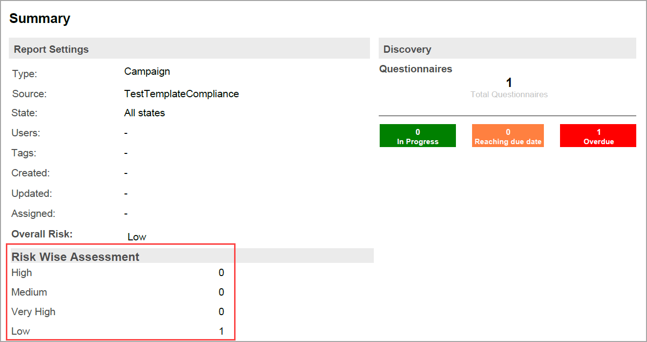 View Risk Wise Assessment.