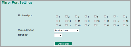 Mirror port settings