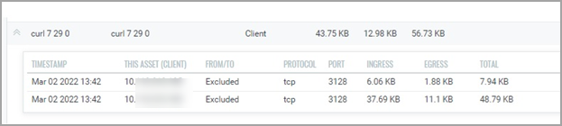 traffic_summary