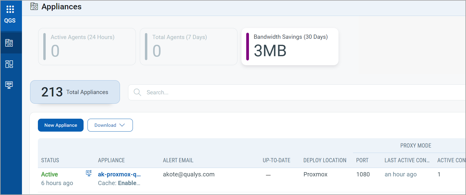 Qualys Web UI QGS Appliances page showing Active Proxmox appliance