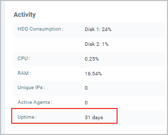 Appliance uptime