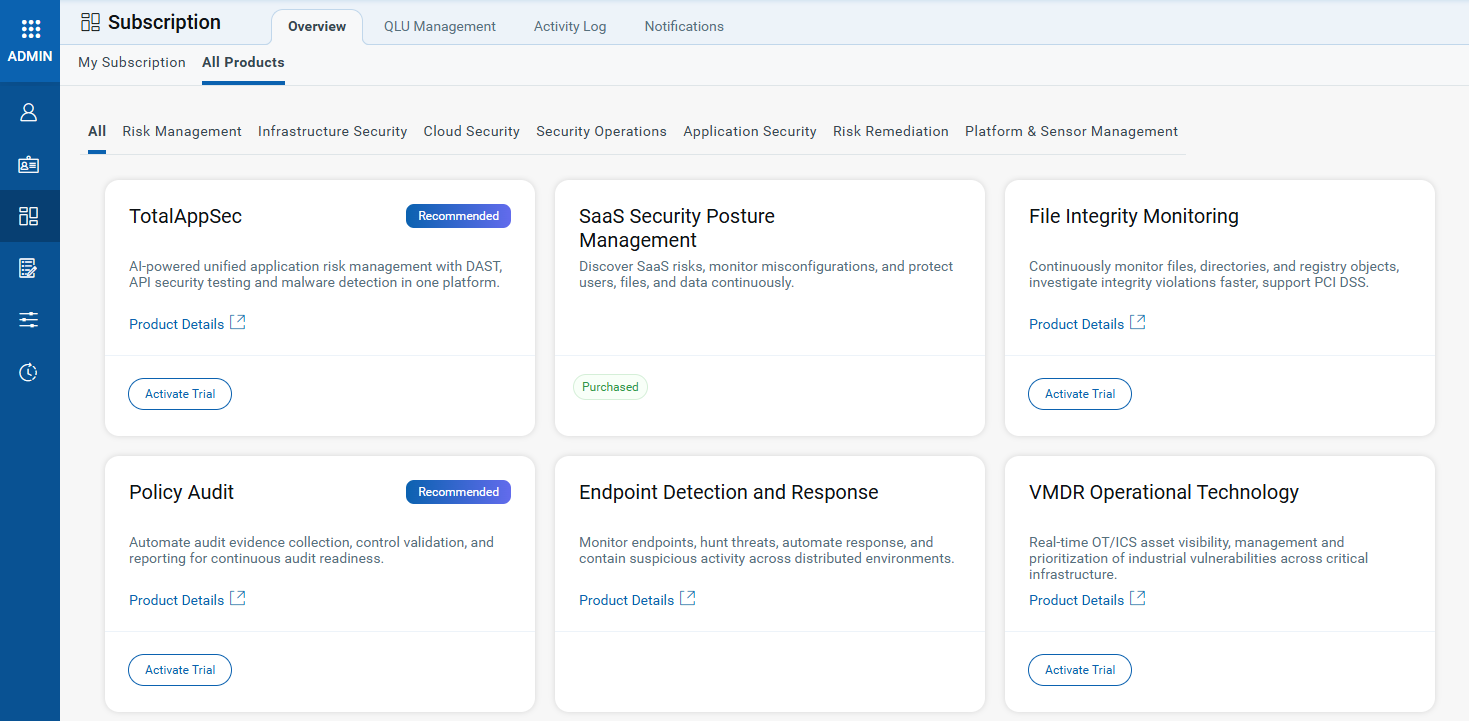 all products page lists all products for QLU consumption