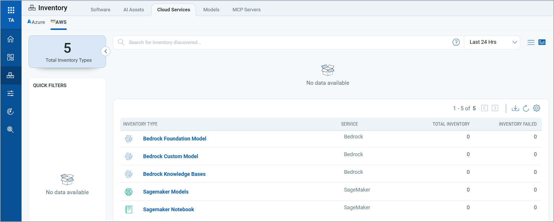 Inventory Type list on Cloud Services window.
