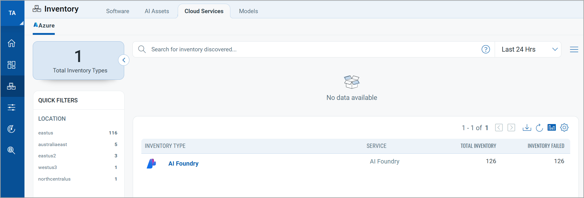 Cloud Services Inventory Type list.
