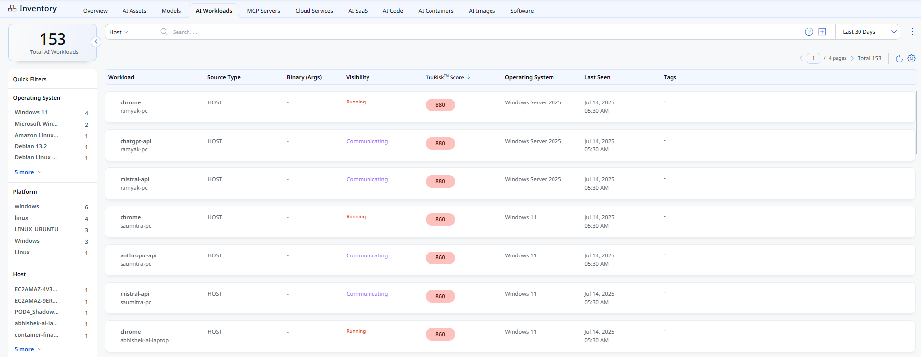 AI Workloads tab listing detected workloads with source type, visibility status, and TruRisk score