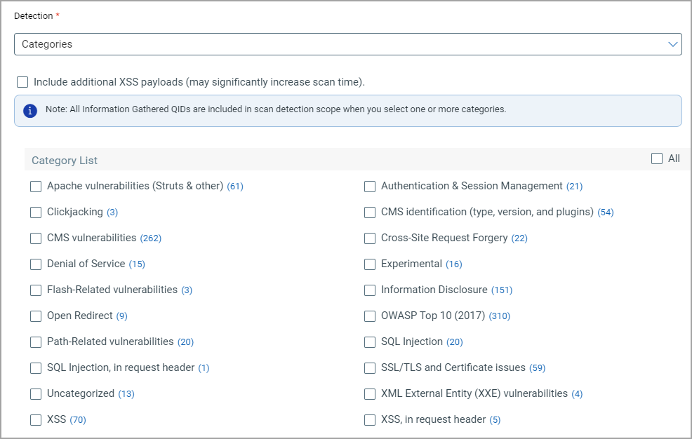 detection scope Categories