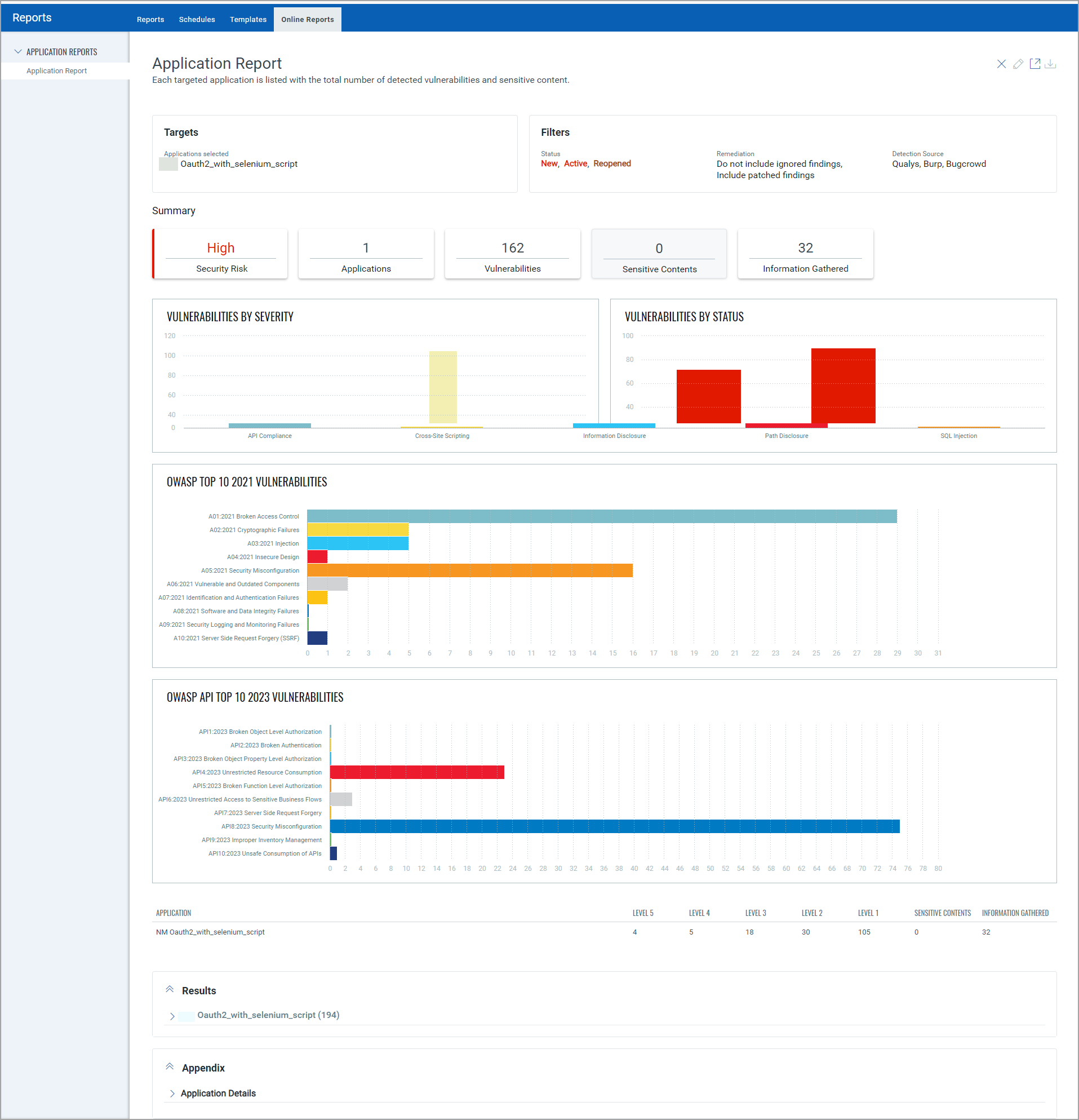 API report in the Online Reports tab.