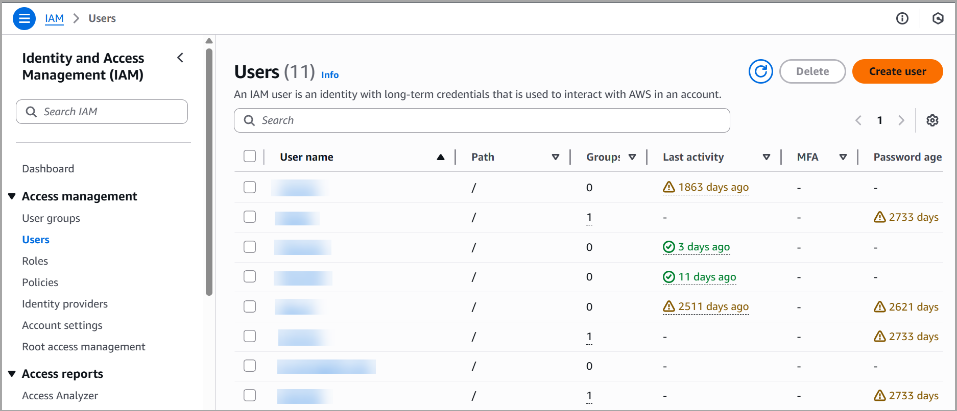 Identity and Access Management.