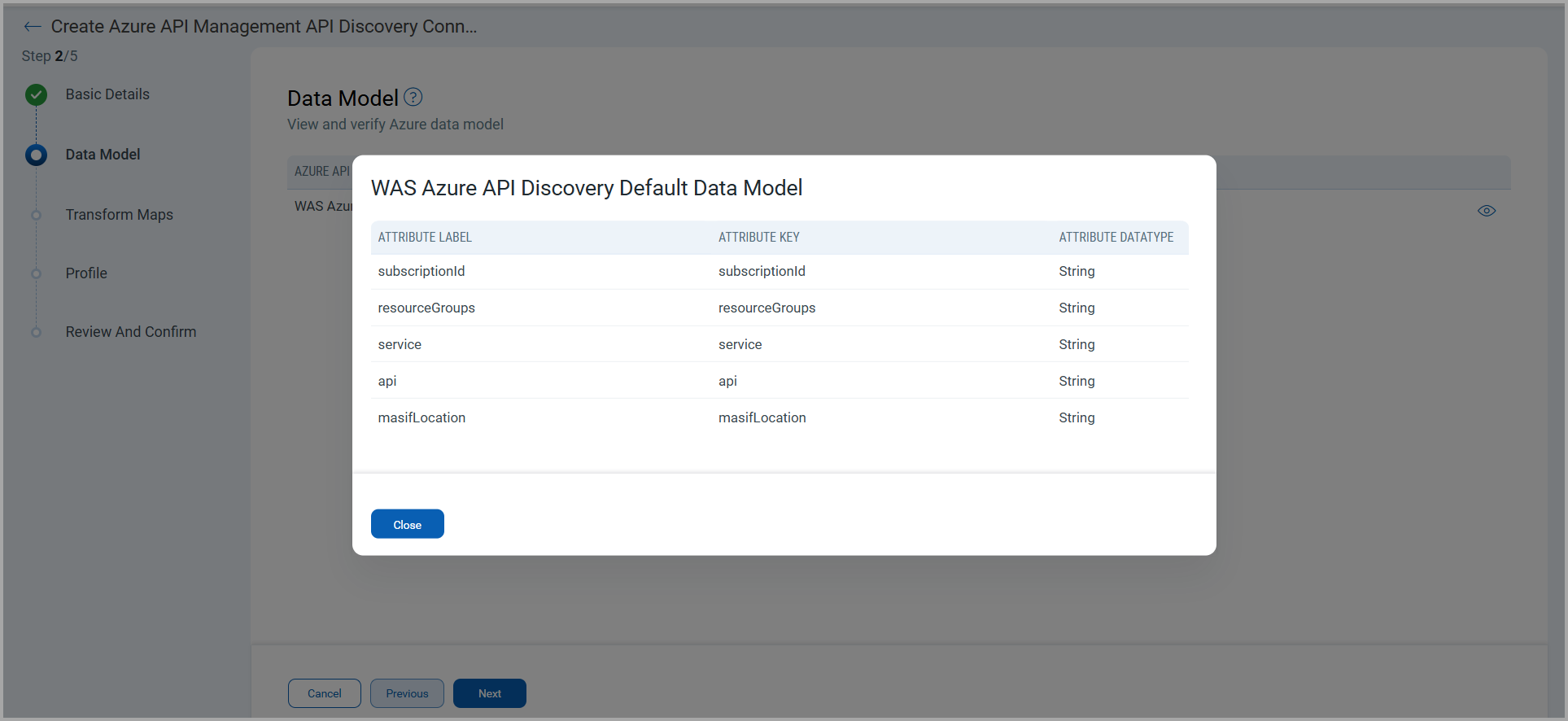 WAS Azure API Discovery Default Data Model
