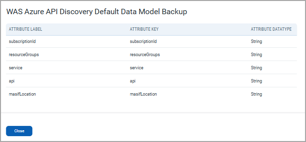 WAS Azure API Discovery Default Data Model backup.