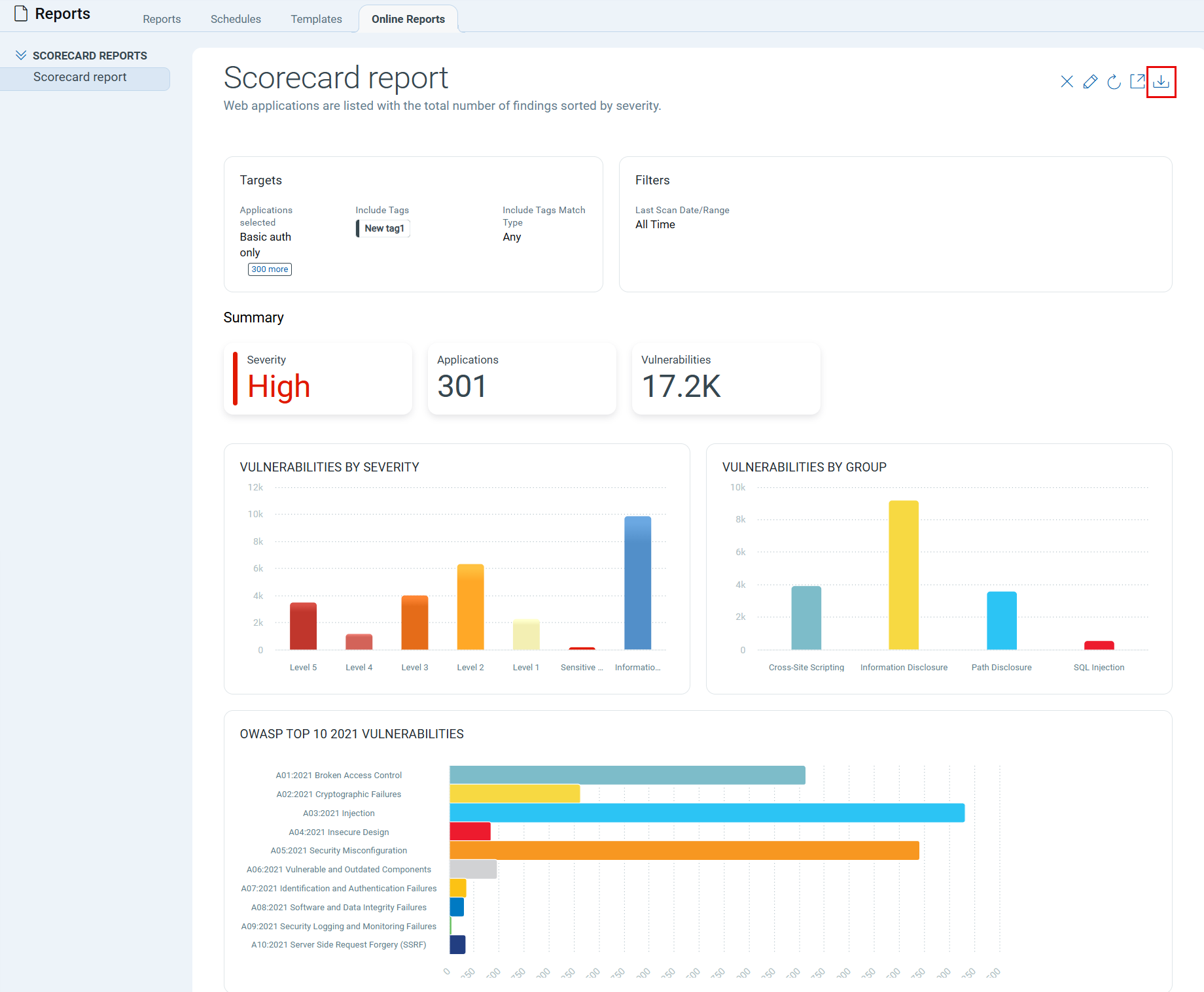 sample scorecard report in Online Reports tab.