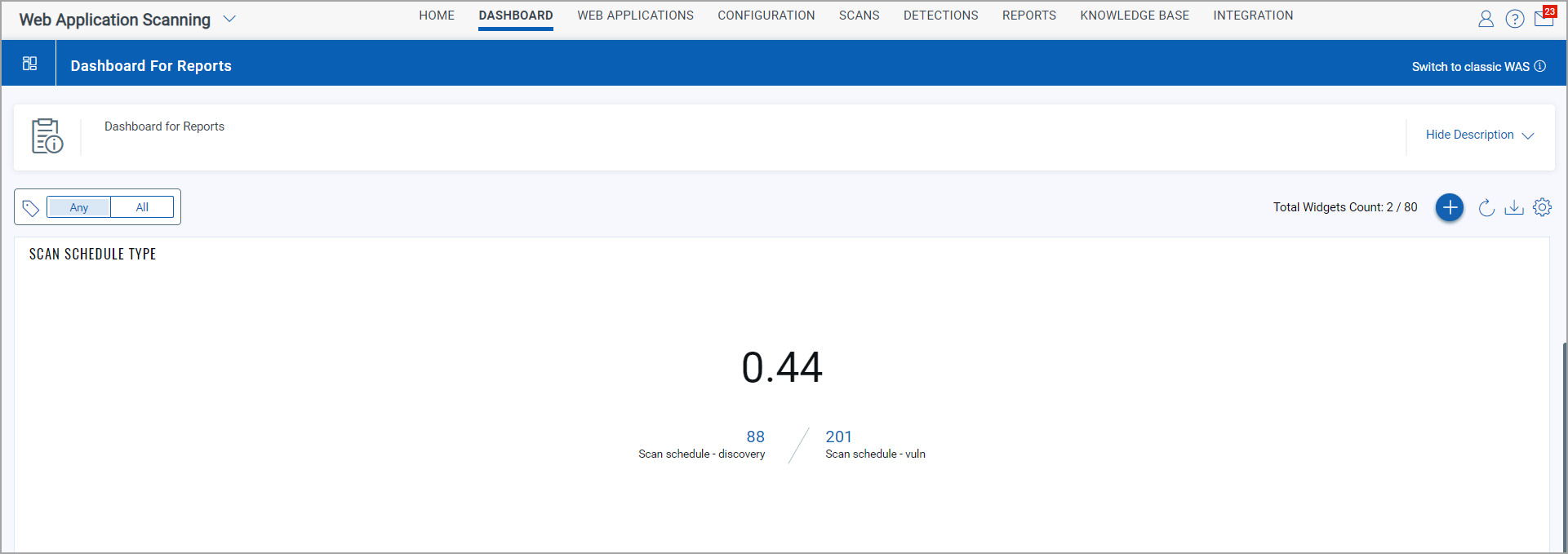 scan schedule widget added to dashboard