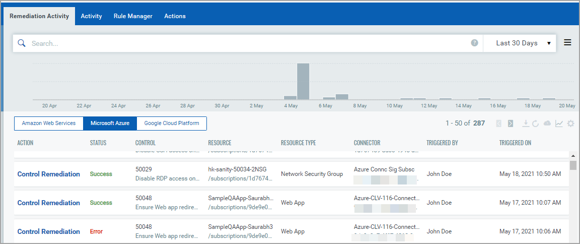 Log of remediation activities triggered for Azure connectors