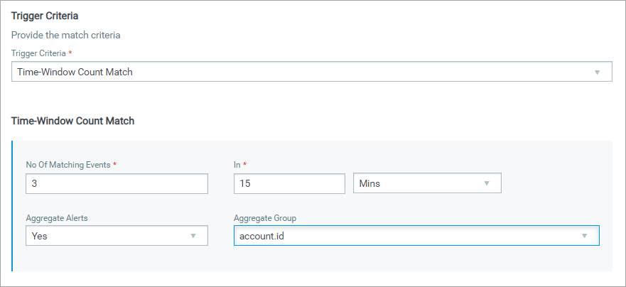 Options for time-window count match