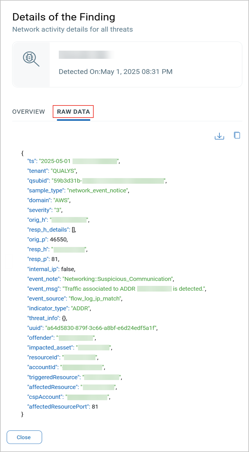 Raw Data