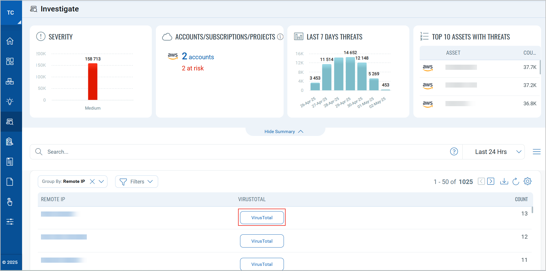 VirusTotal