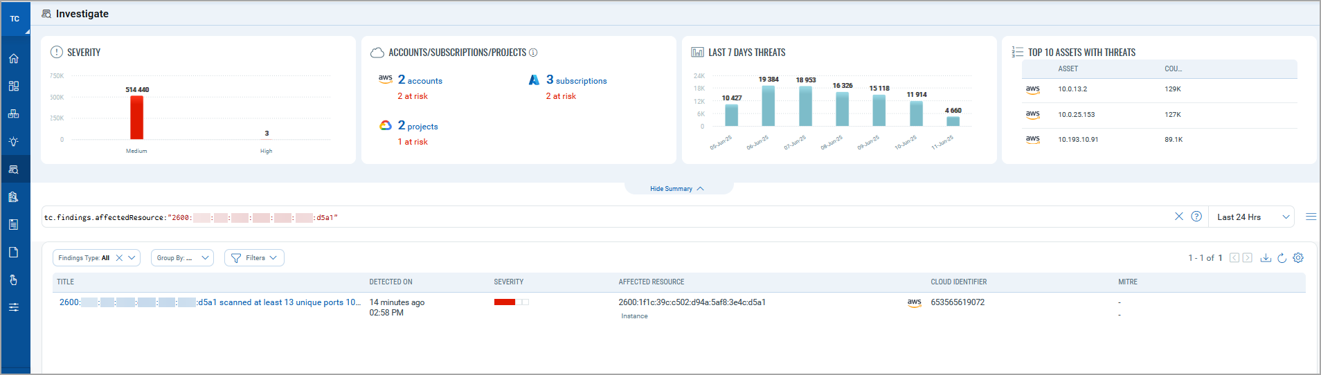 IPv6 in Investigate Tab