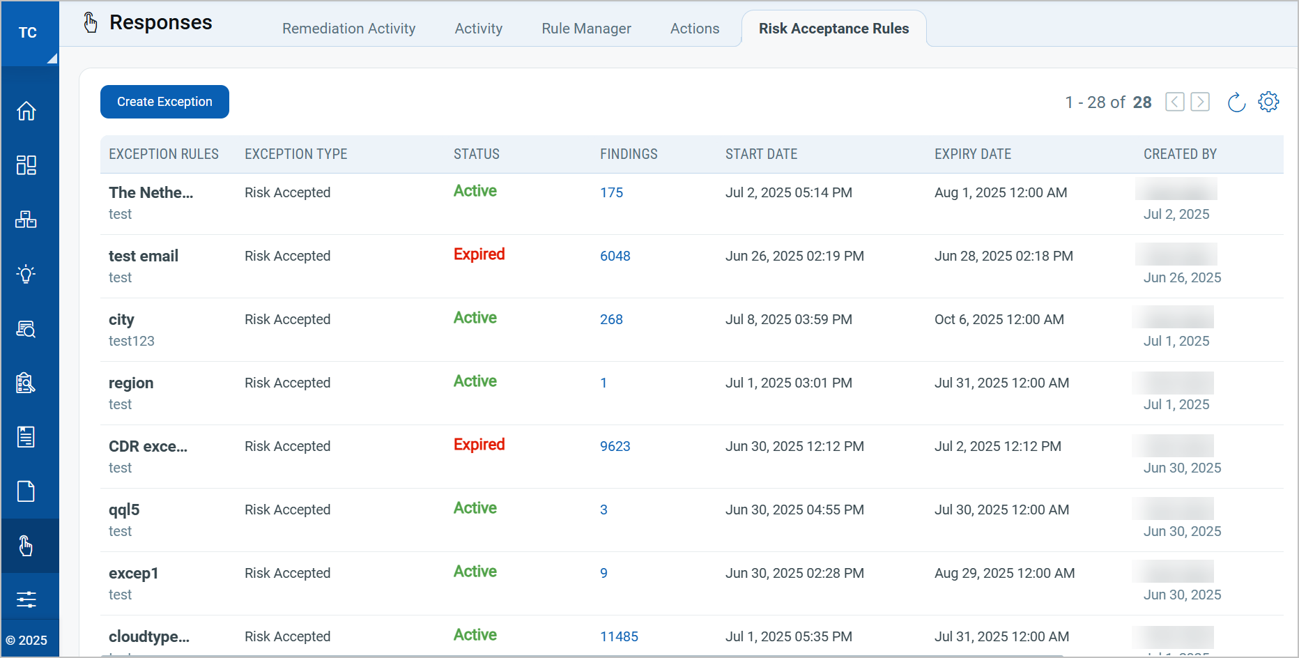 Risk Acceptance Rules