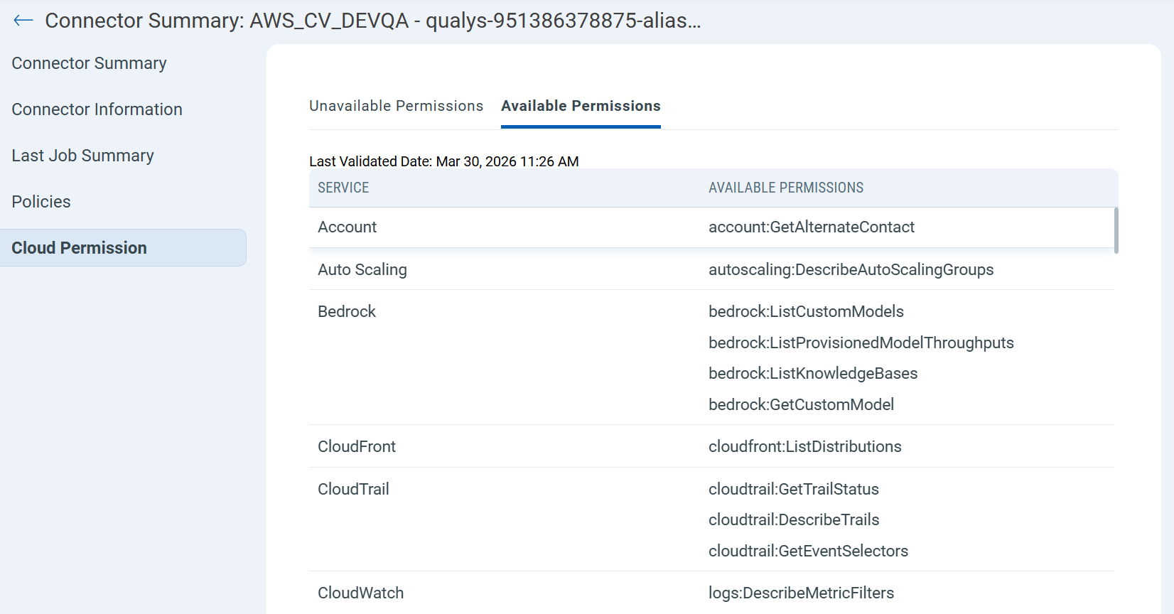 conn_permissions_available